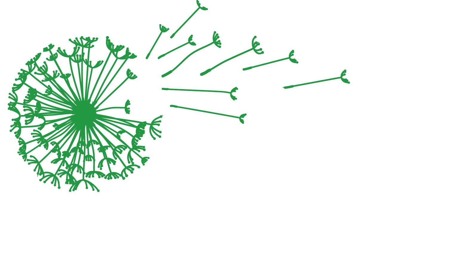 Контрольная работа по теме Прогнозирование курса доллара на 2022 год